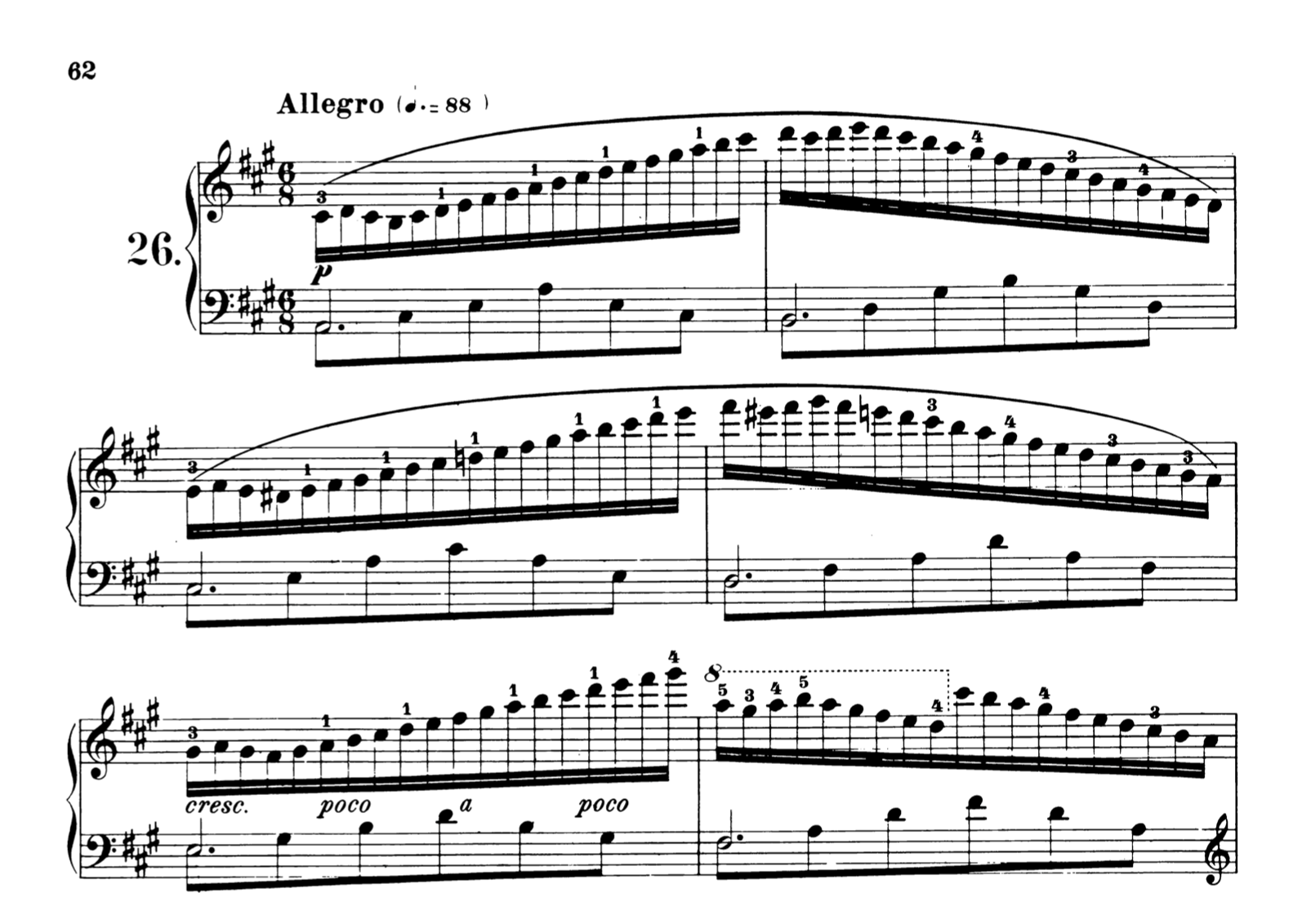 Czerny Op.299 No.26 — 6/8 ポリリズム・メトロノーム
