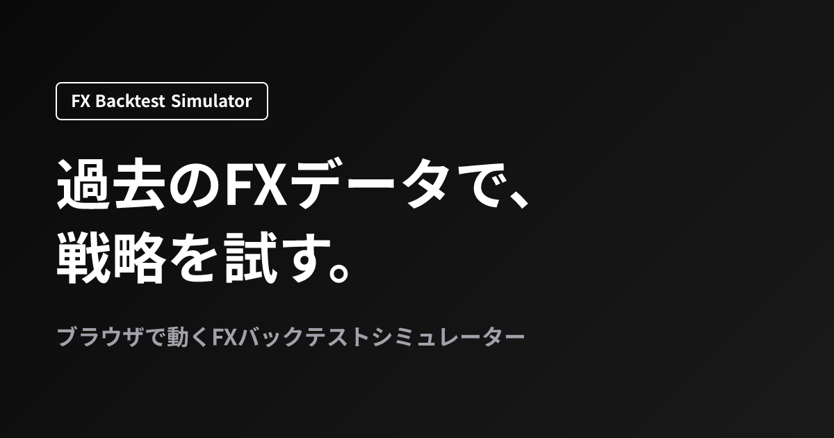 FX Backtest Simulator
