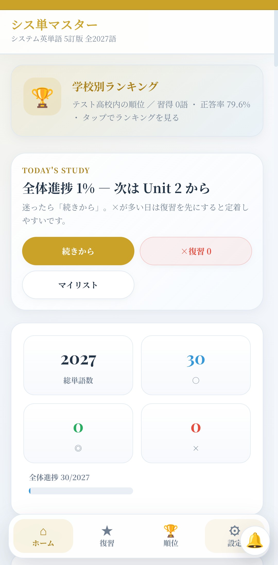 シス単マスター