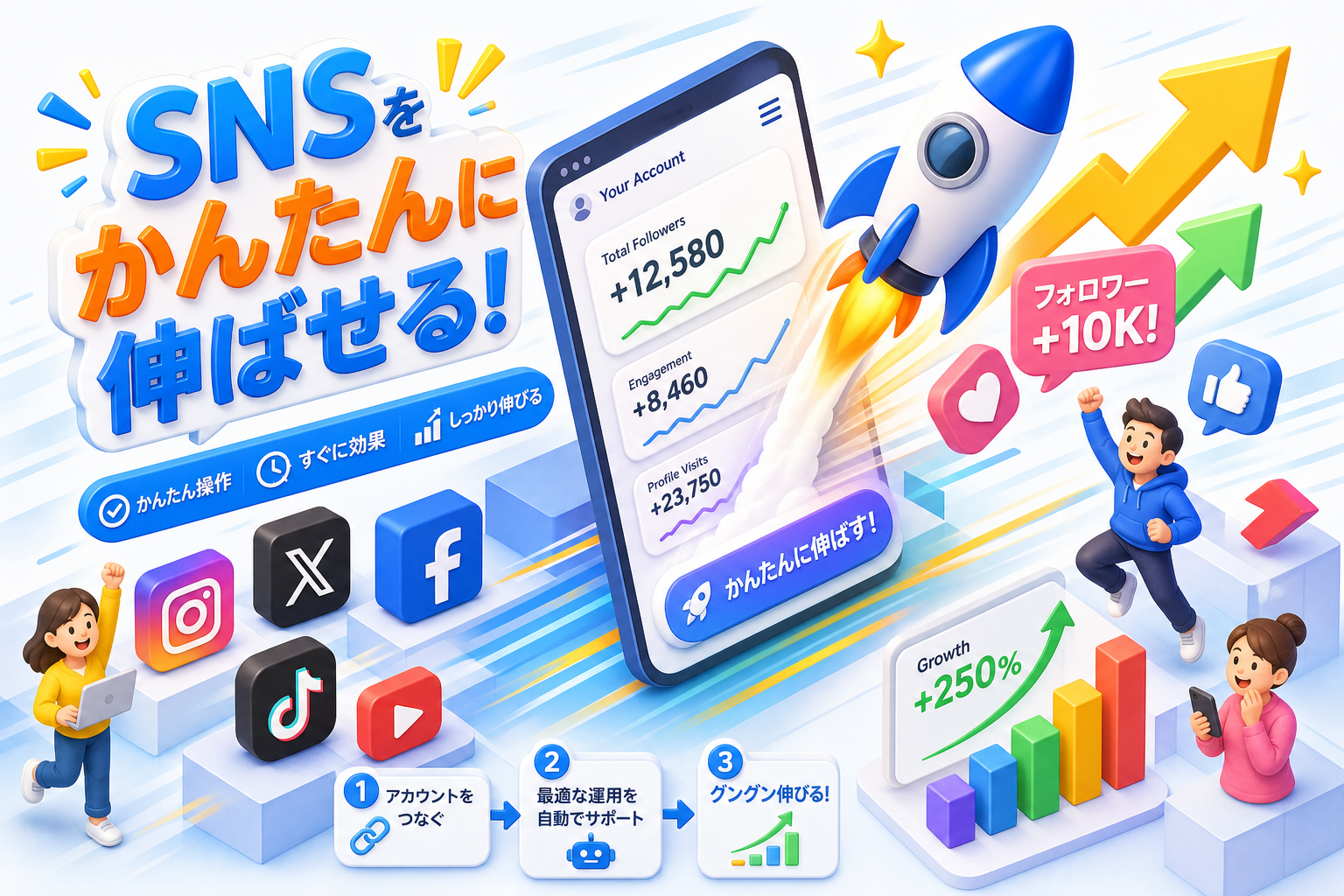 SocialGoodWorld
