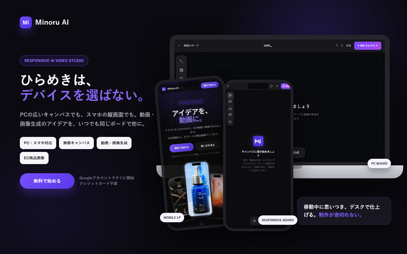 Minoru AI -アイデアを、 動画に。