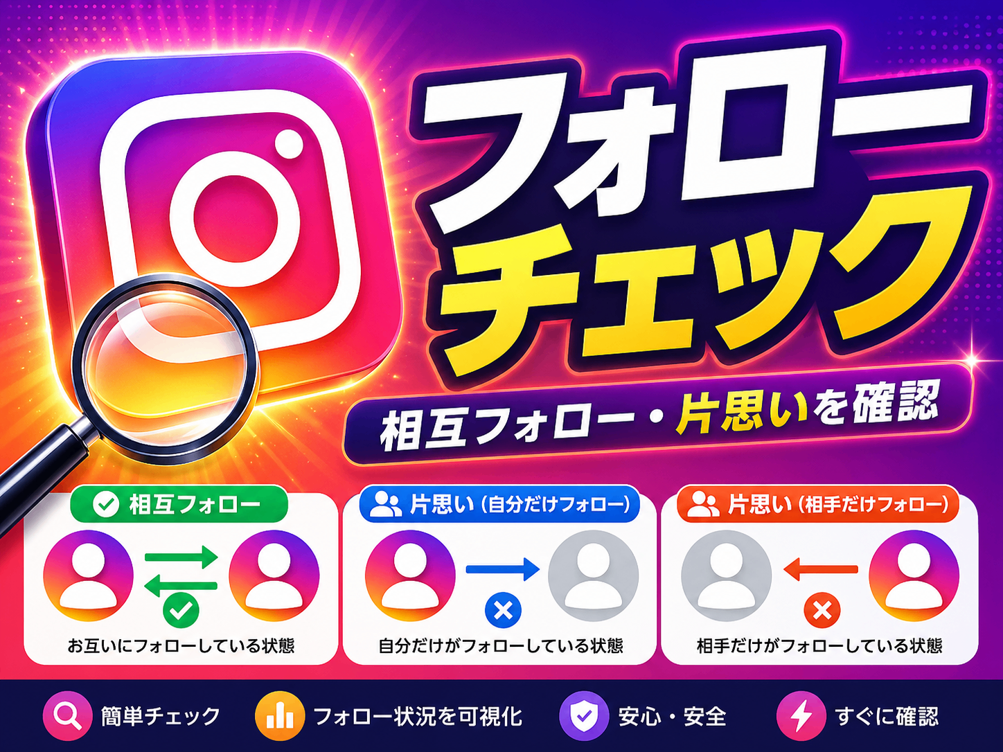 【Instagram】片思い・相互フォローチェッカー
