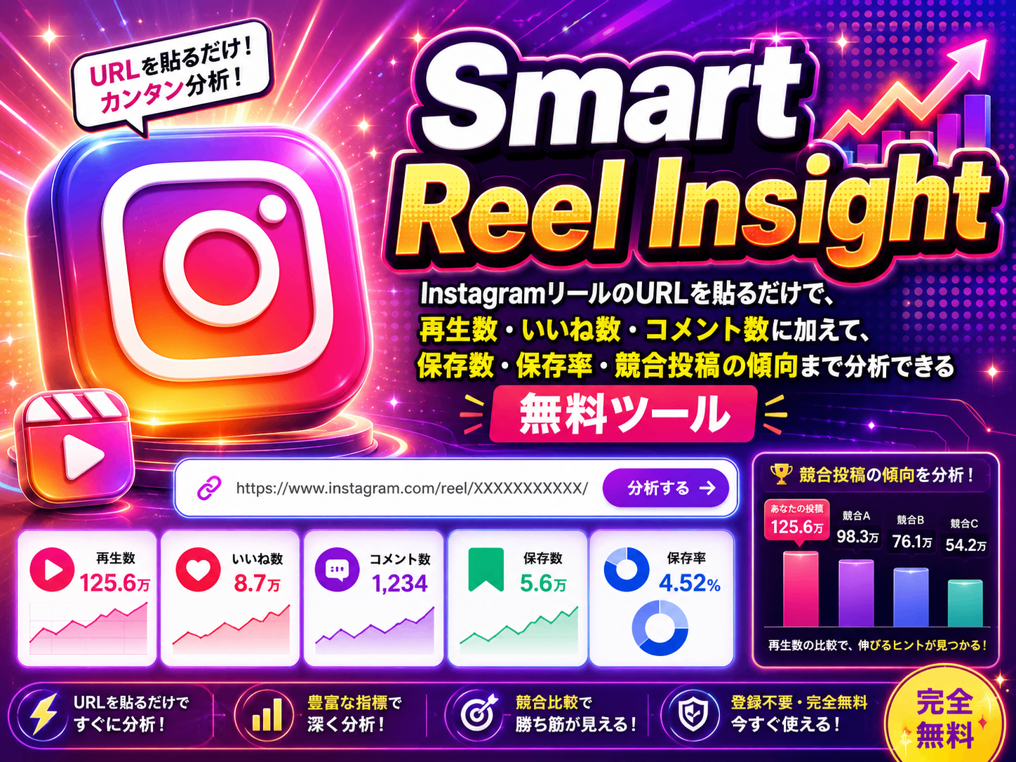Smart Reel Insight