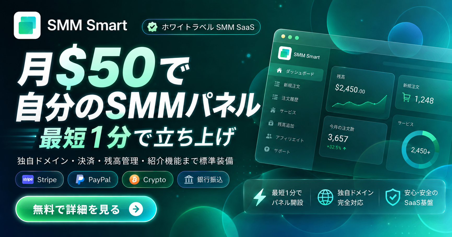SMM Smart — SMMビジネスを自動化するパネルプラットフォーム