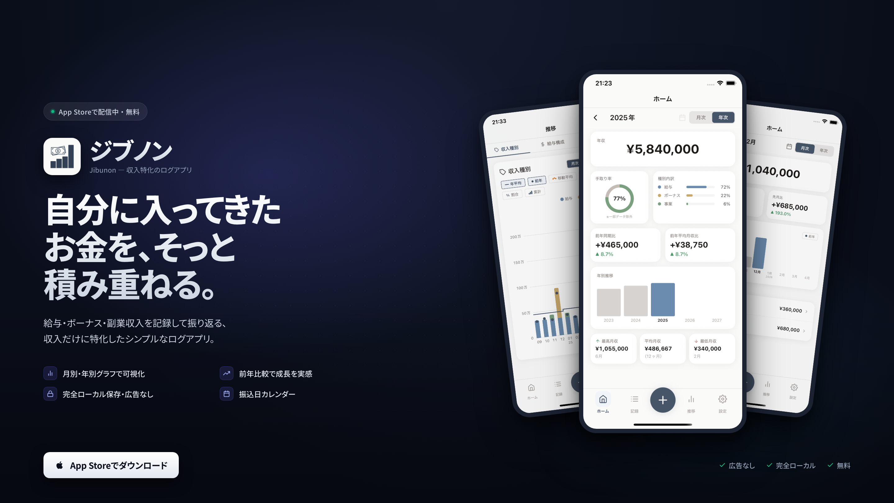 ジブノン - 収入管理アプリ