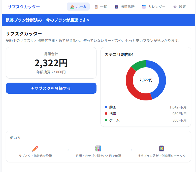 サブスクカッター - サブスク削減ナビ