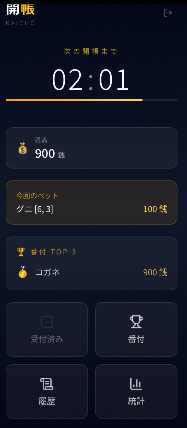 開帳 (Kaicho)