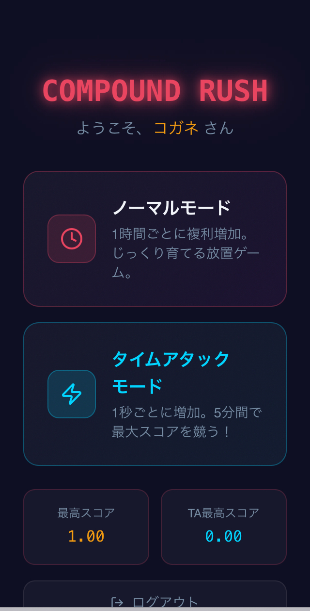 Compound Rush