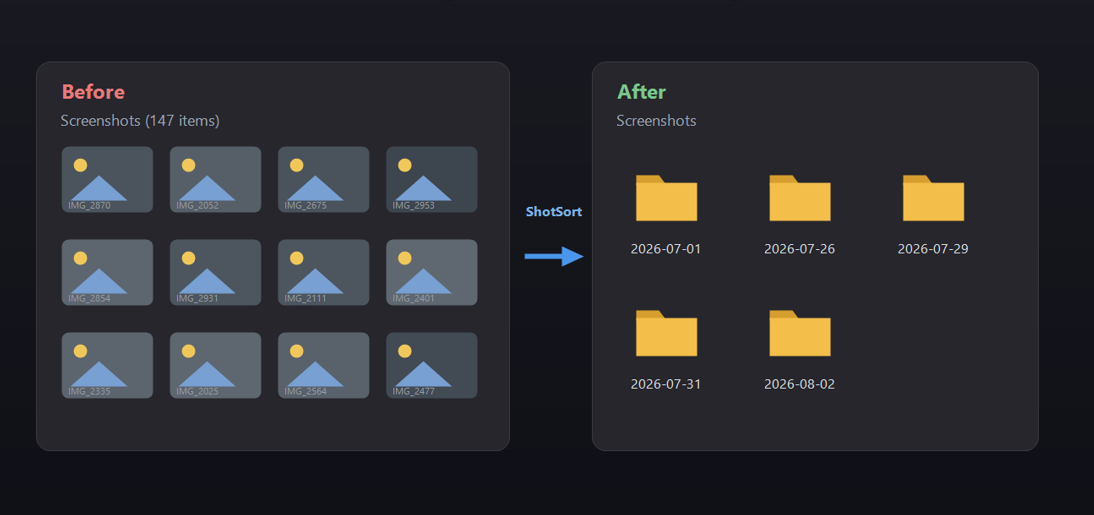 ShotSort - Free download and install on Windows