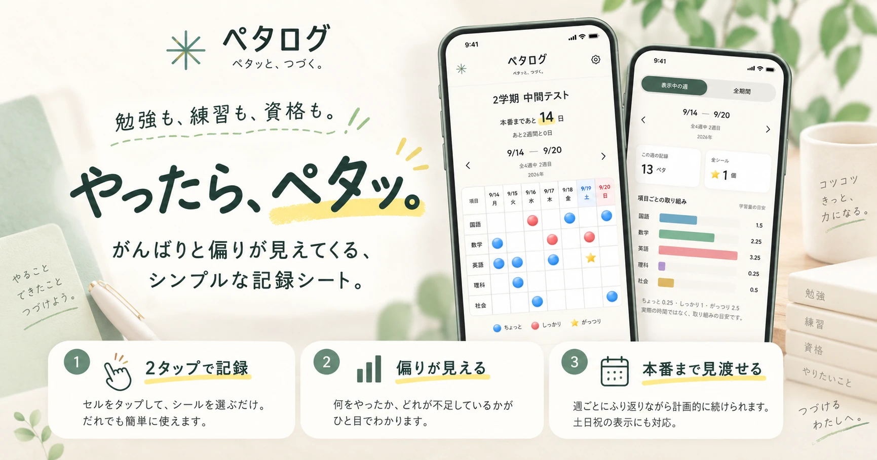 ペタログ — ペタッと、つづく。