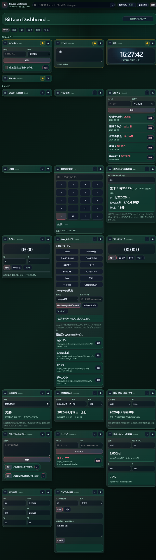 BitLabo Dashboard Ver.1.1.14