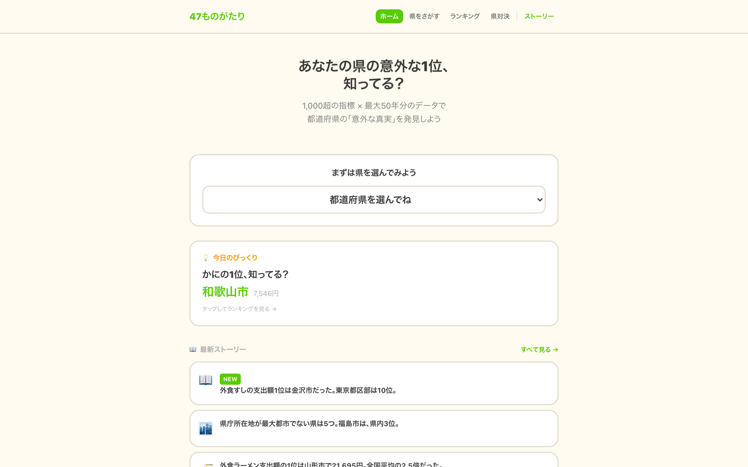 47ものがたり — 数字が語る、都道府県の意外な真実