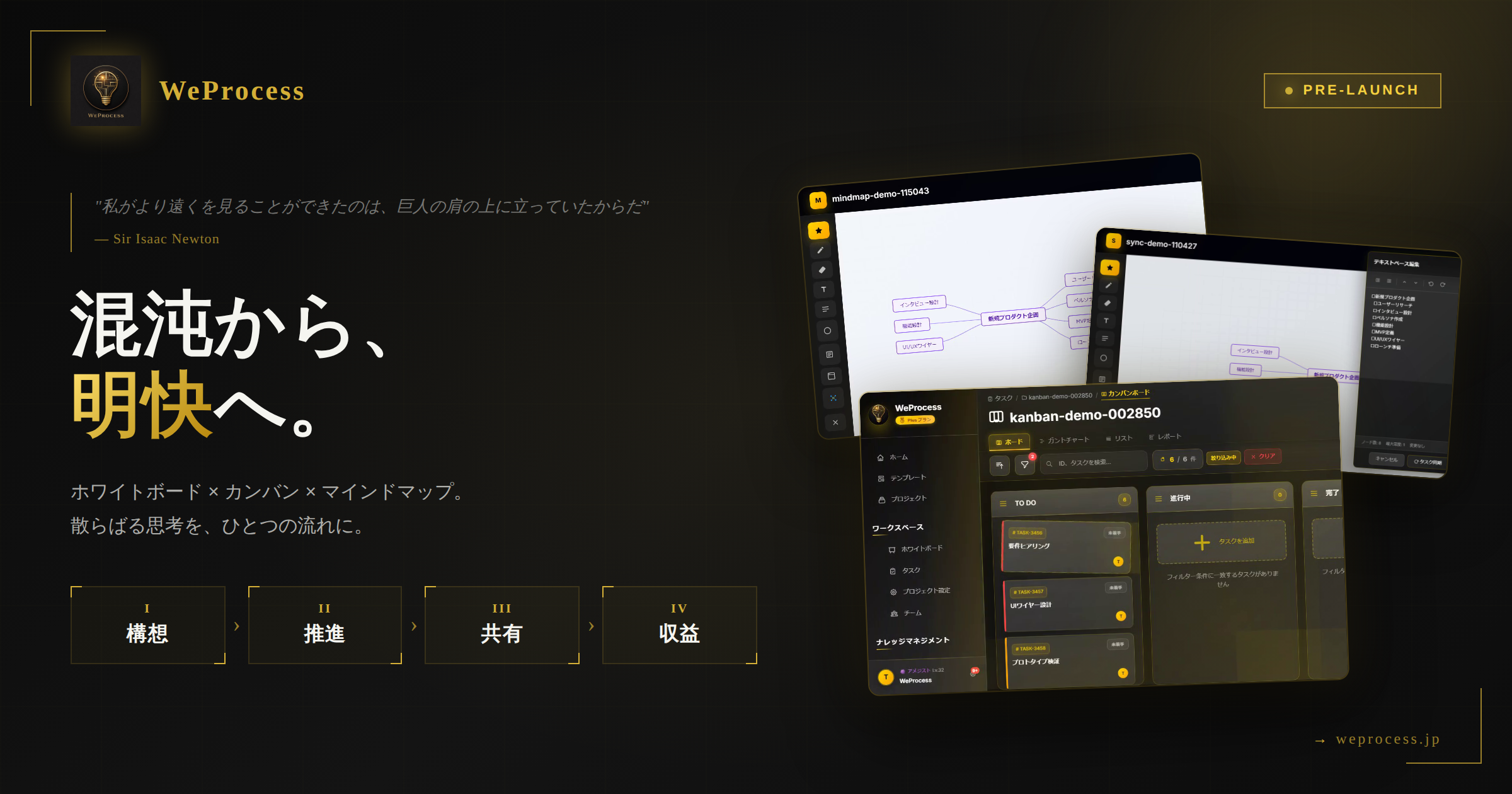 WeProcess - 次世代プロジェクト管理