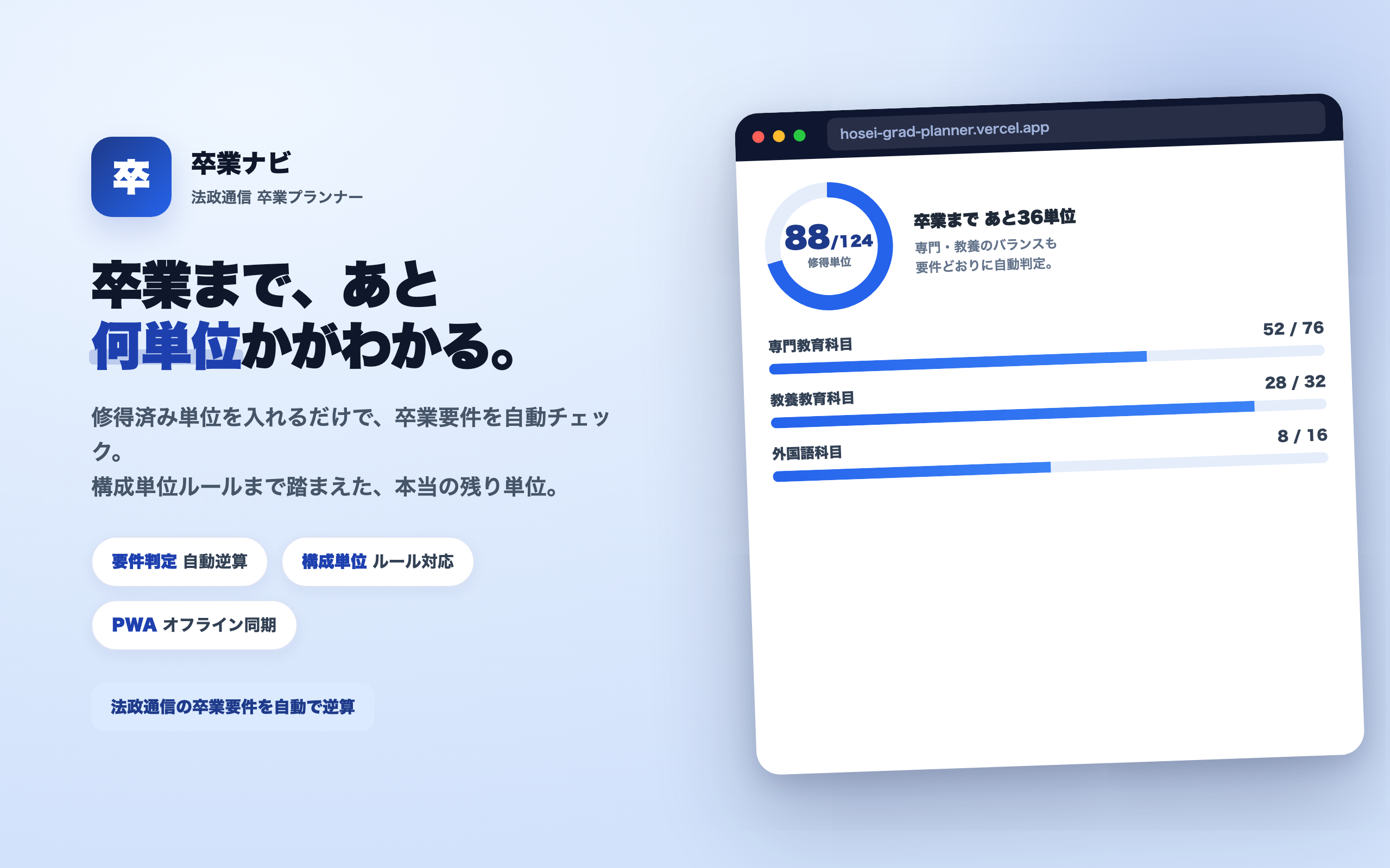 卒業ナビ｜法政通信