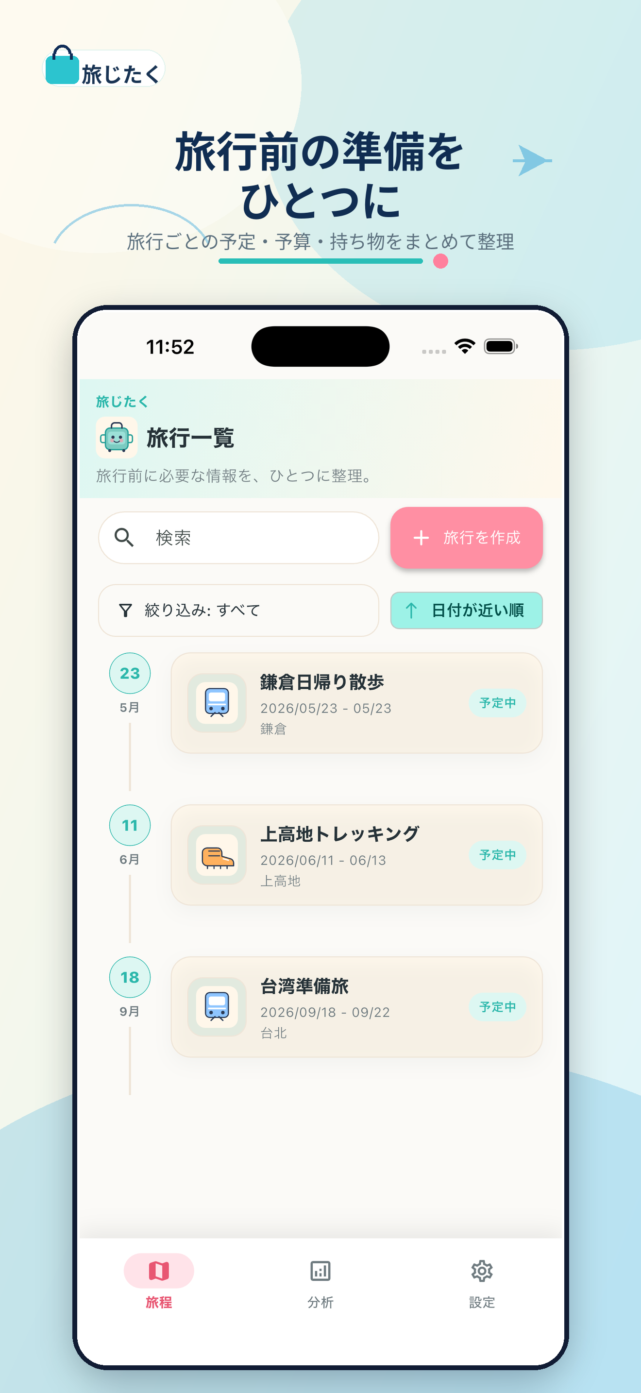 旅じたく