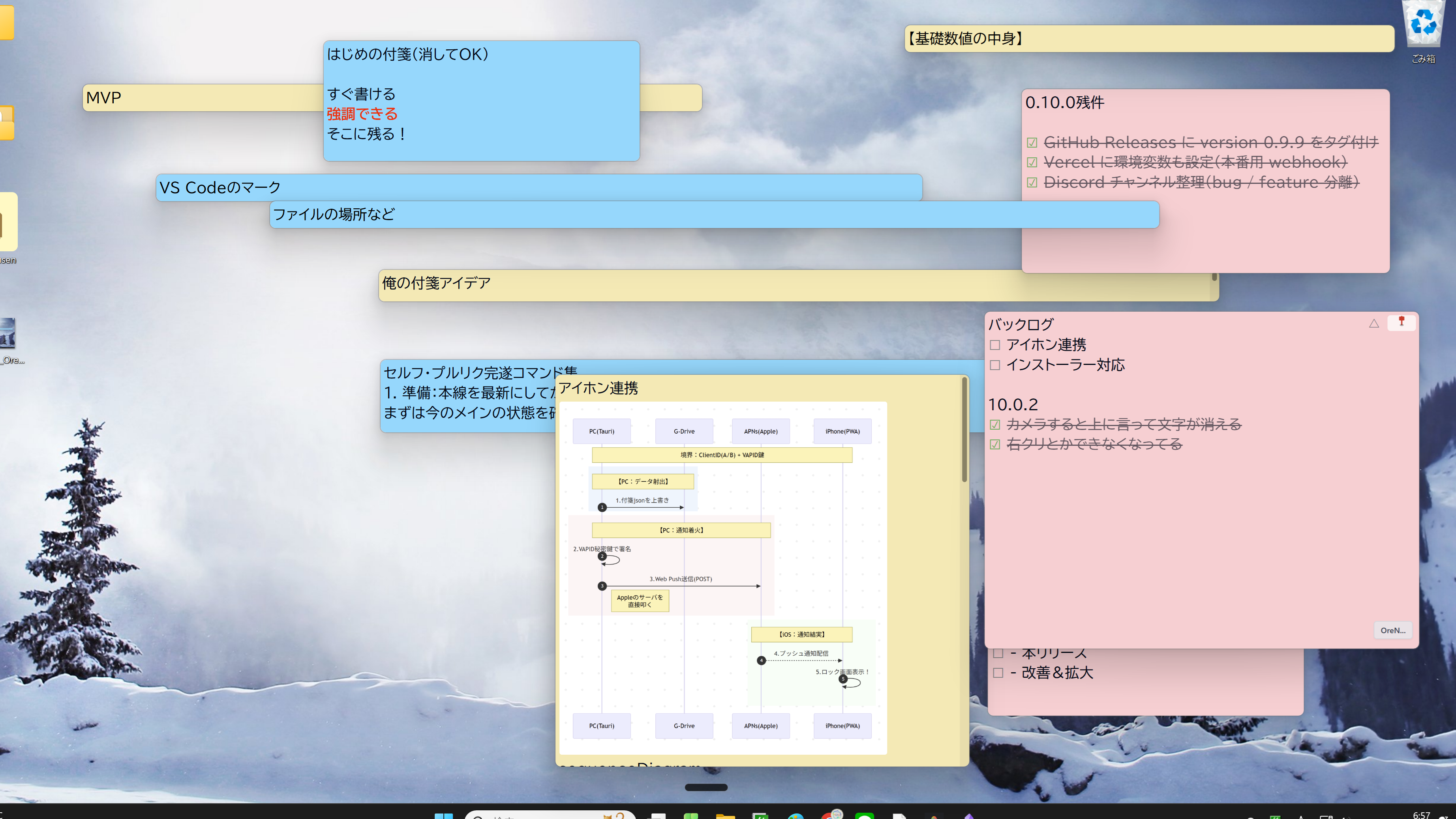 俺の付箋