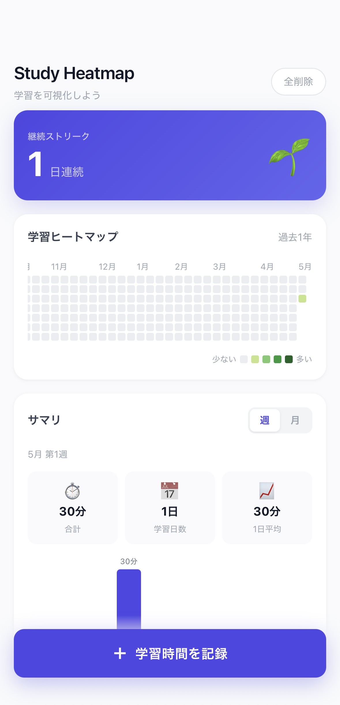 Study Heatmap | 学習時間をヒートマップで可視化