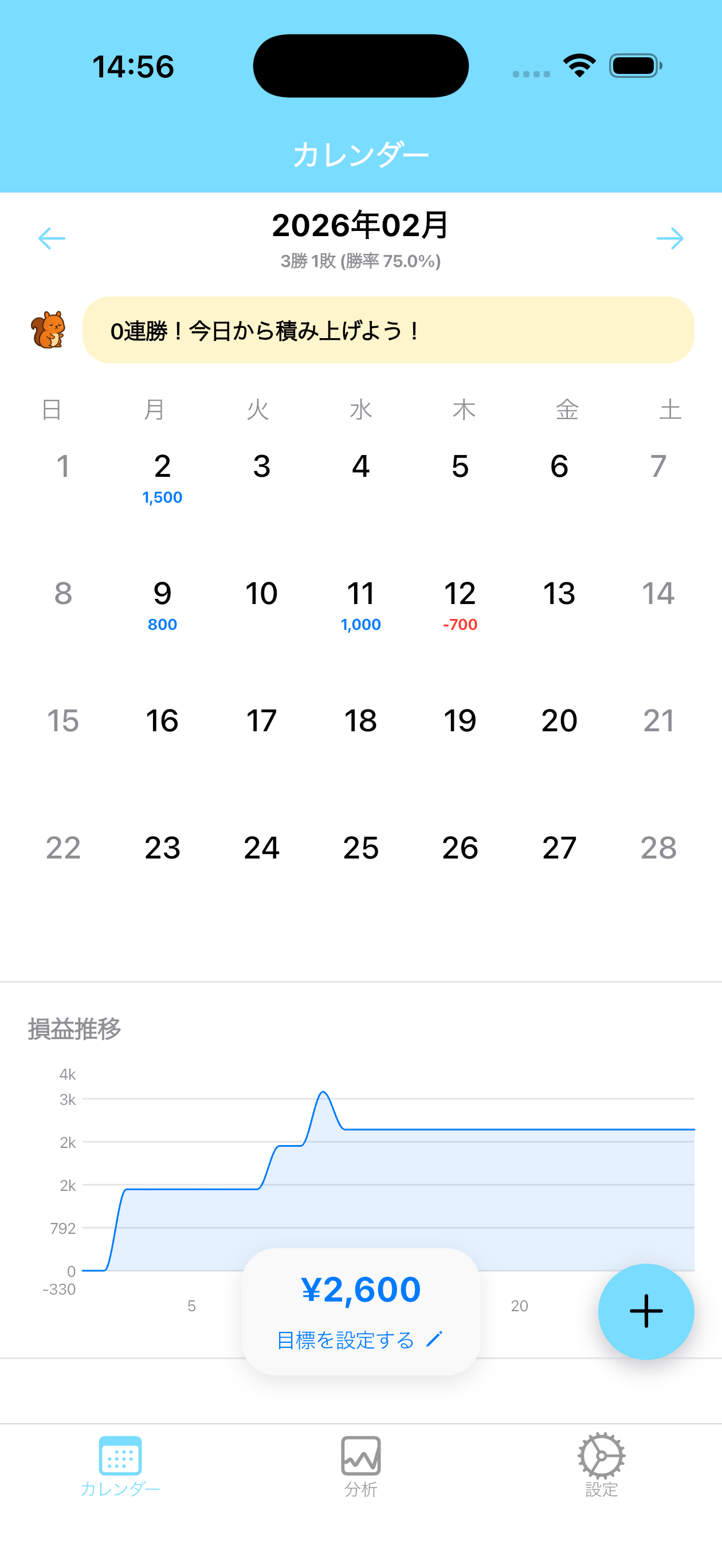 でいとらっく