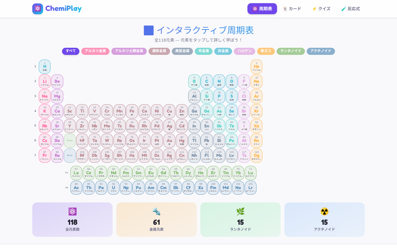 ChemiPlay 〜元素マスター〜