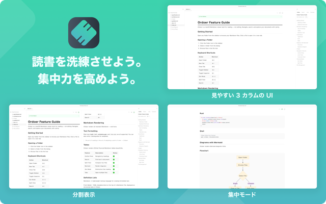 Ordoer - Markdown Viewer