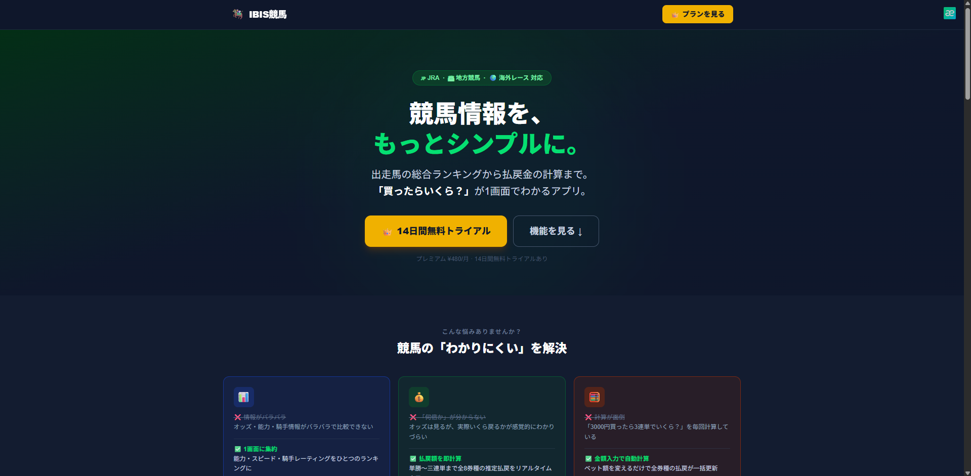 IBIS競馬