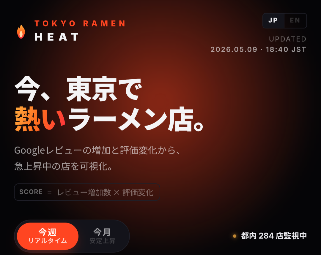 Tokyo Ramen Heat — 今、東京で熱いラーメン店