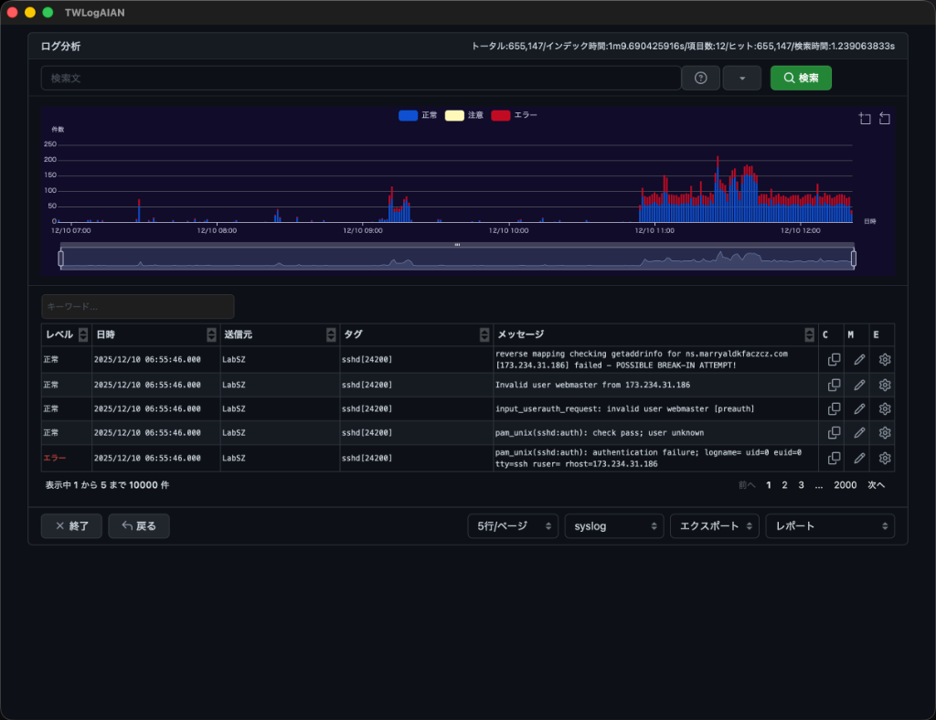 AIアシストログ分析ツール TWLogAIAN 