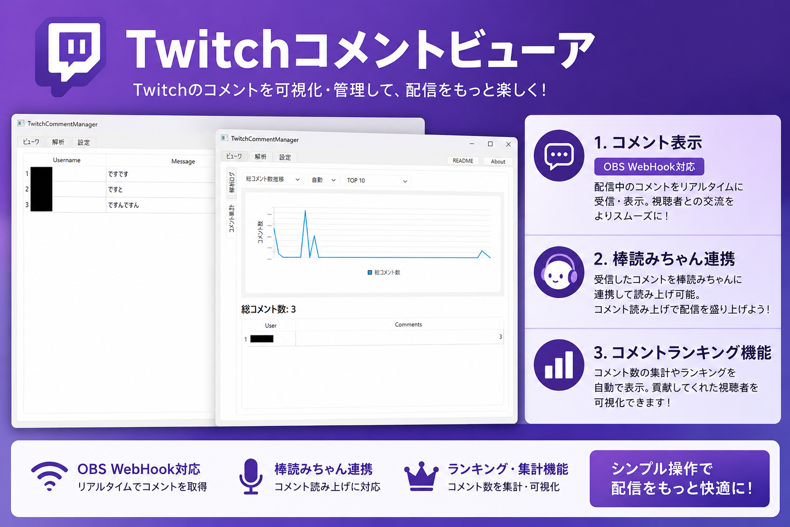 TwitchCommentViewer: Twitchコメントビューワ