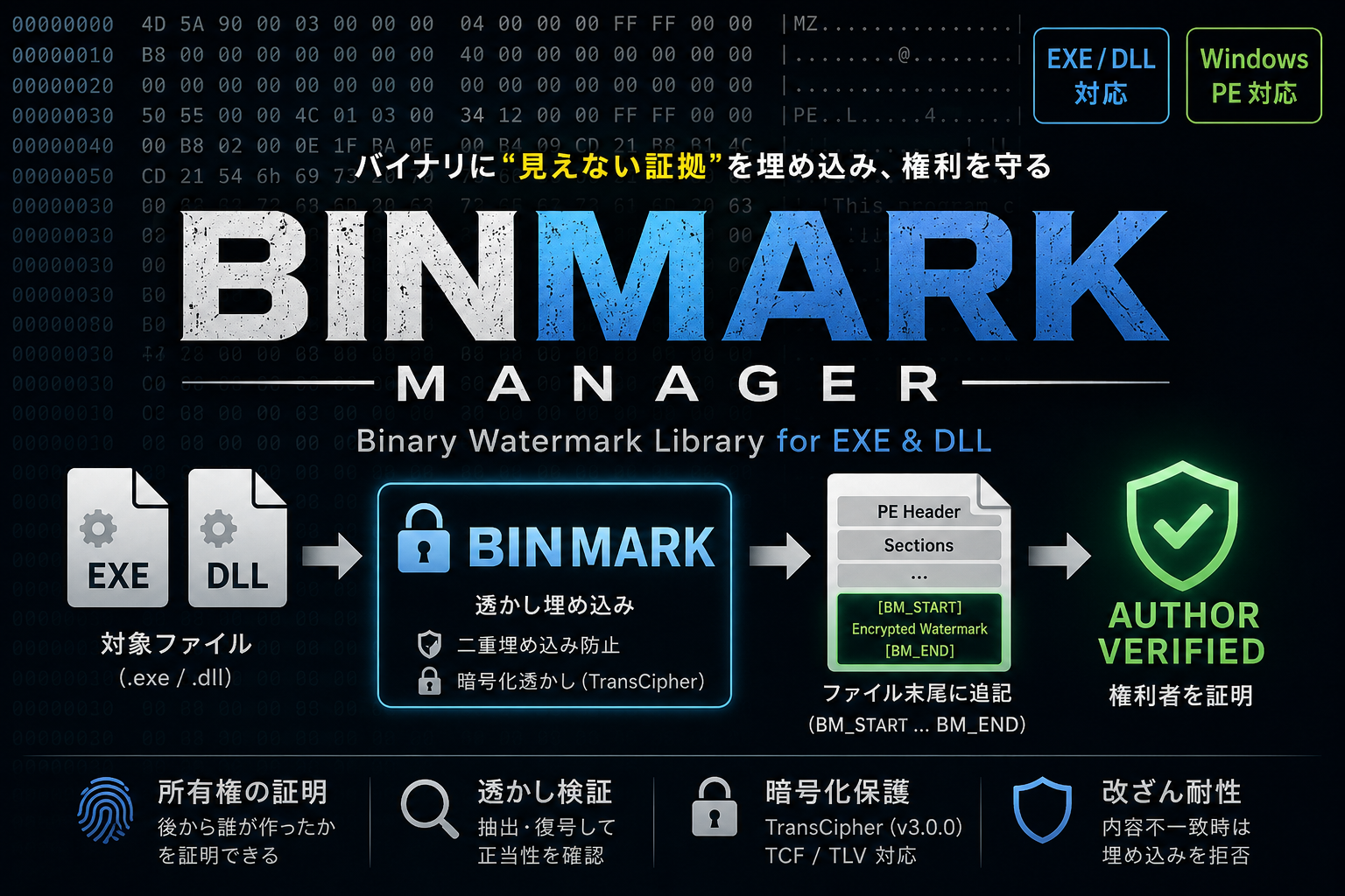 BinMarkManager: バイナリ透かし挿入/確認ツール