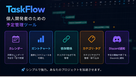 TaskFlow - 予定とプロジェクトを一つで管理する -