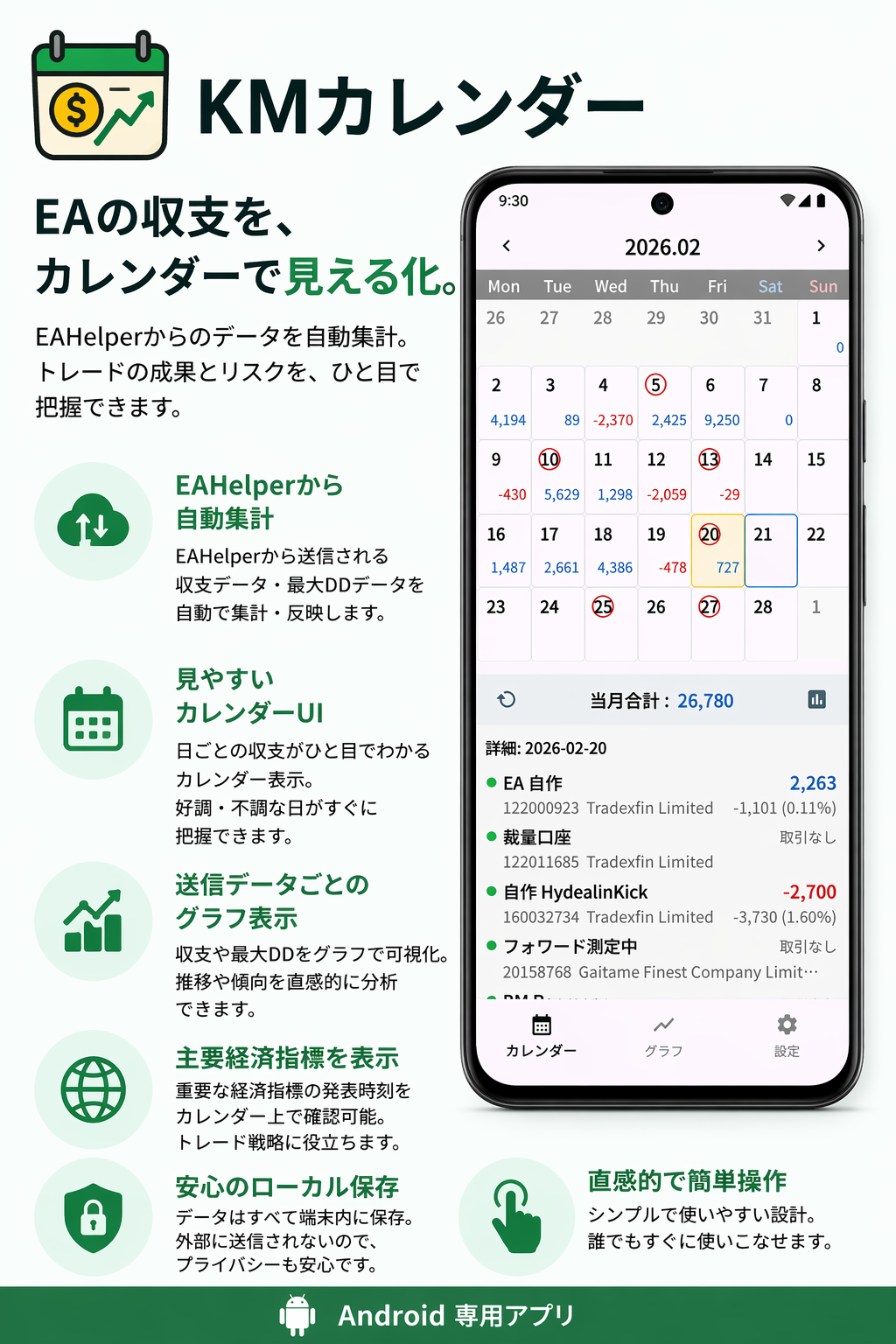 KMカレンダー