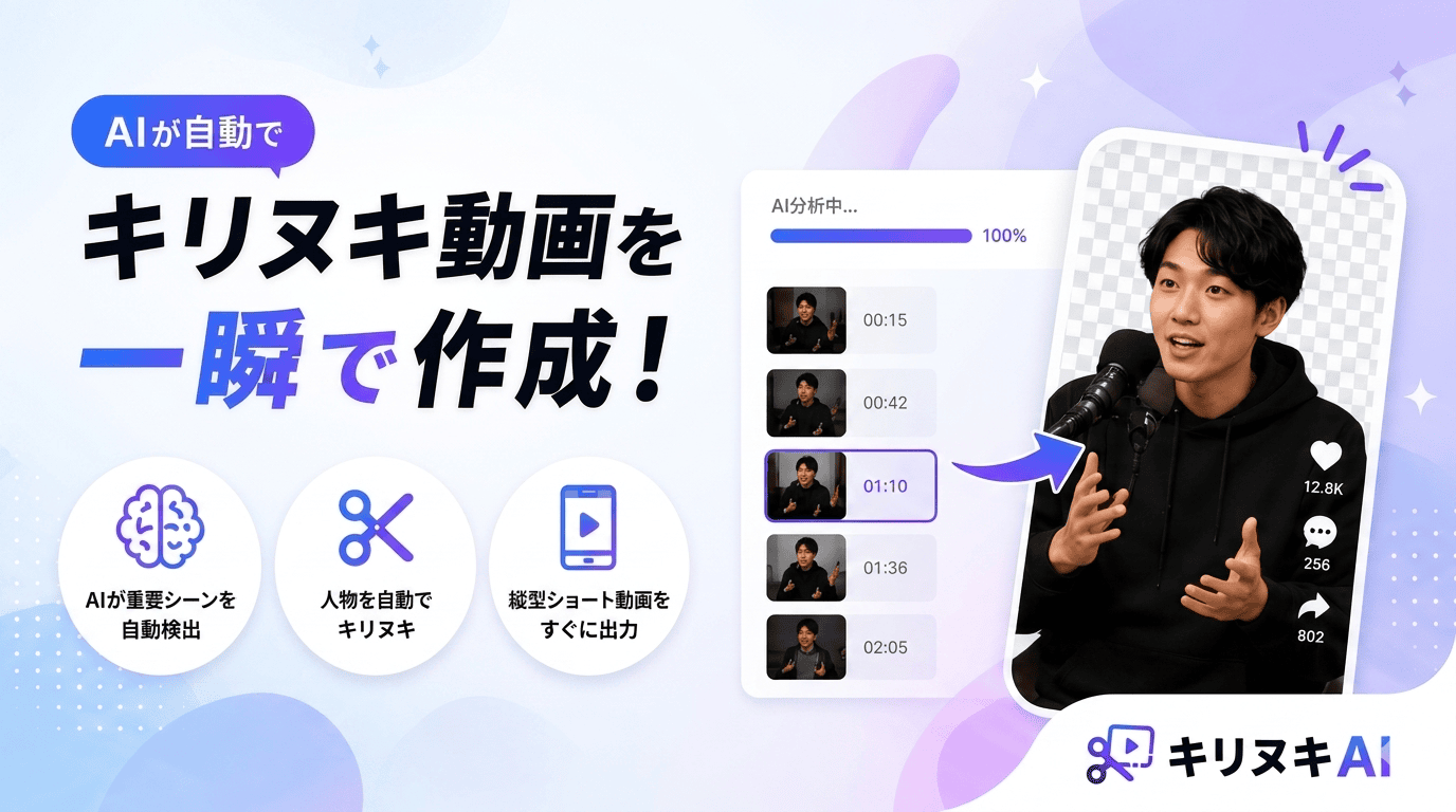 キリヌキAI - 切り抜き動画生成サービス