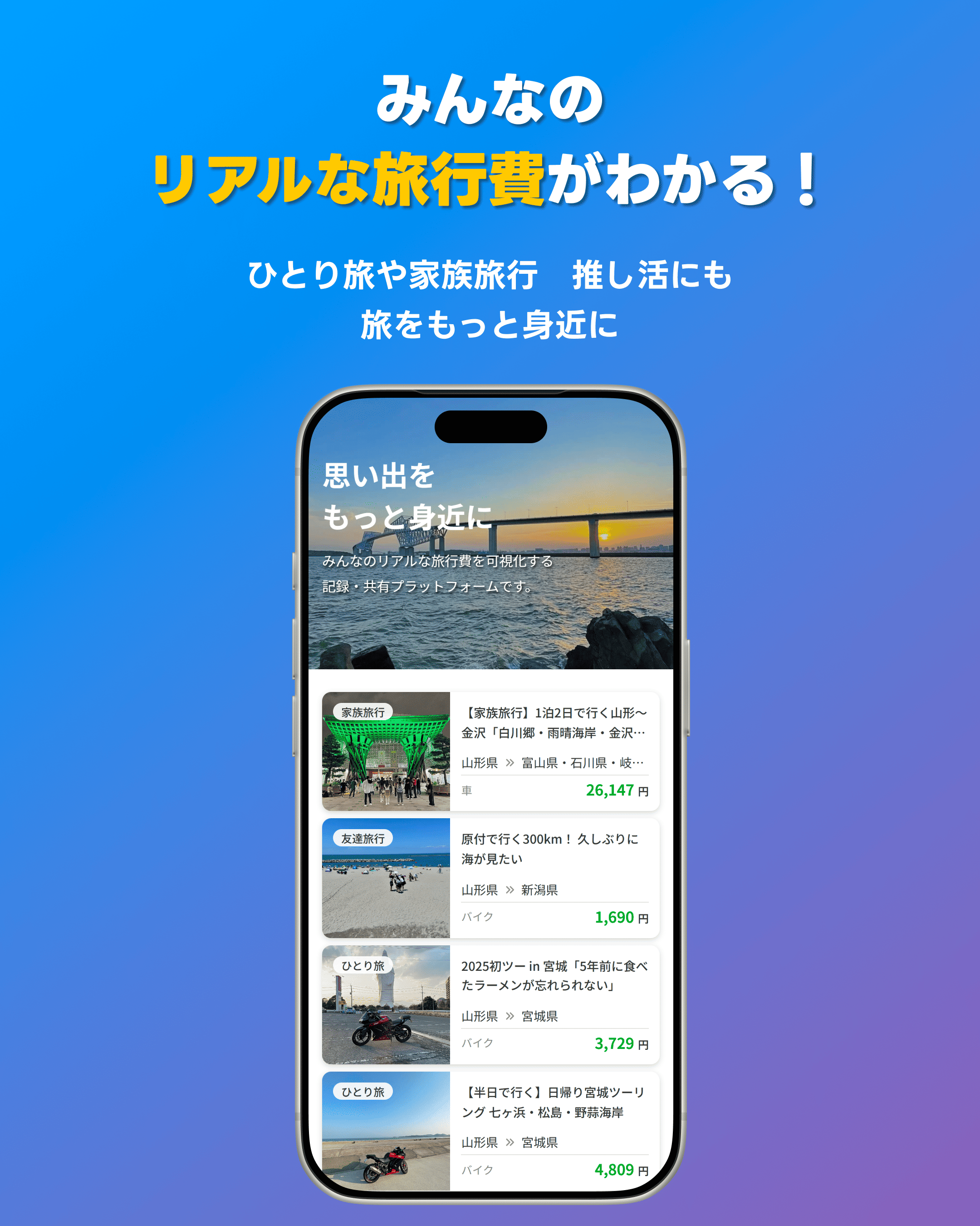 みんなの旅計簿