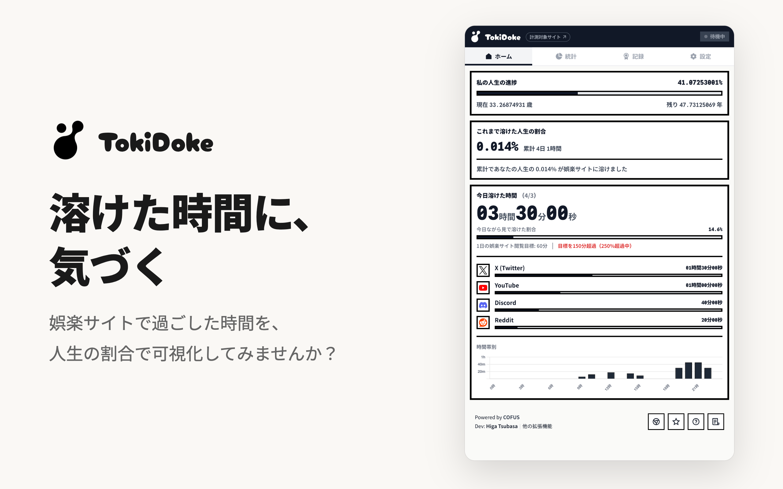 TokiDoke