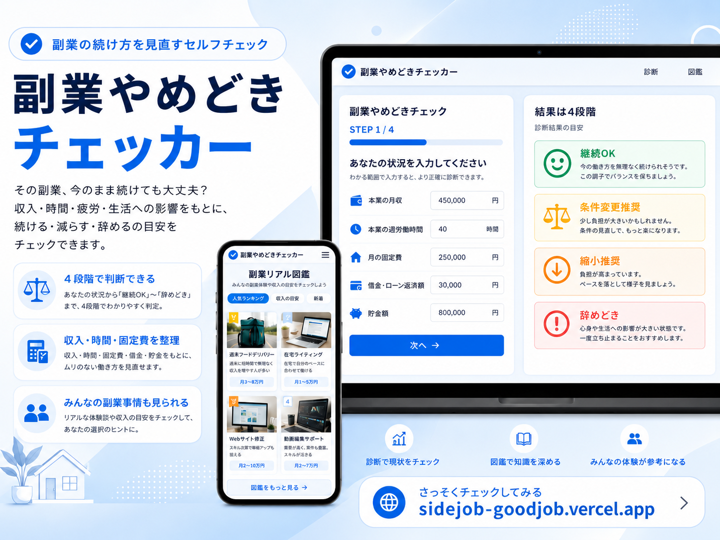 副業やめどきチェッカー