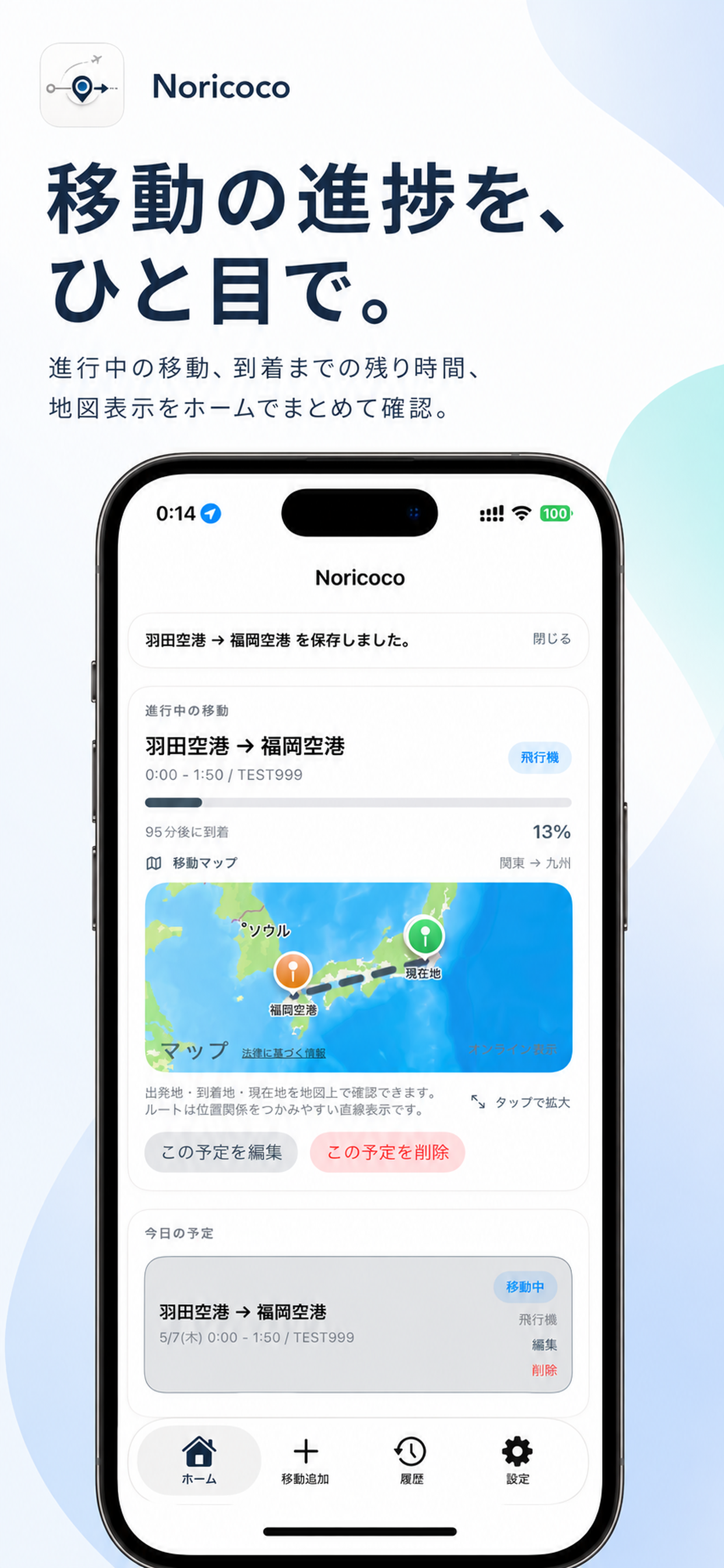 Noricoco