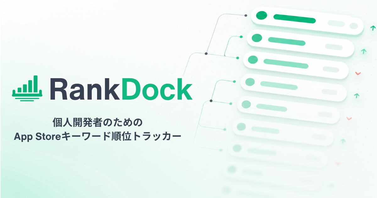 RankDock